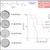 Development and pre-clinical testing of a novel hypoxia-activated KDAC inhibitor