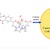 Cell-permeable lanthanide–platinum(iv) anti-cancer prodrugs